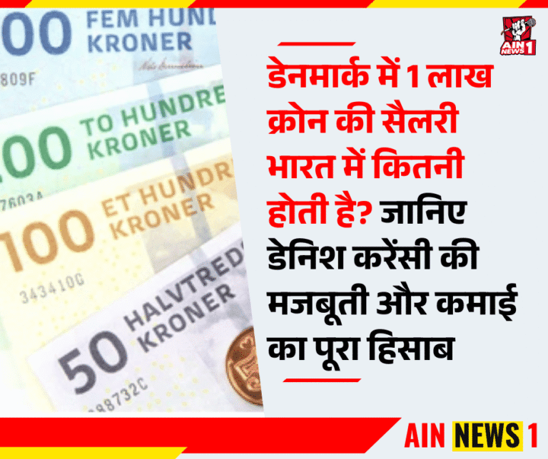 डेनमार्क में 1 लाख क्रोन की सैलरी भारत में कितनी होती है? जानिए डेनिश करेंसी की मजबूती और कमाई का पूरा हिसाब