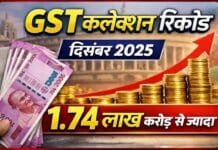 दिसंबर 2025 में जीएसटी कलेक्शन ने तोड़ा रिकॉर्ड, 1.74 लाख करोड़ रुपये से ज्यादा की वसूली!