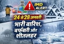 IMD Rain Alert: 24 से 28 जनवरी तक बदलेगा मौसम, कई राज्यों में भारी बारिश, ओलावृष्टि और शीतलहर की चेतावनी!