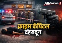 राजपुर रोड पर कारोबारी की गोली मारकर हत्या, तीन दिन में दूसरा बड़ा मर्डर; कानून-व्यवस्था पर उठे सवाल!