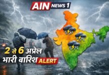 प्री-मानसून की दस्तक: 2 से 6 अप्रैल तक देशभर में भारी बारिश का अलर्ट, कई राज्यों में तेज हवाओं और आंधी की चेतावनी!