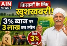 गाजियाबाद में किसानों के लिए खुशखबरी: अब सिर्फ 3% ब्याज पर मिलेगा ₹3 लाख तक का लोन!