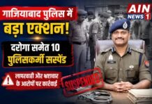 गाजियाबाद पुलिस में बड़ा एक्शन: दरोगा समेत 10 पुलिसकर्मी सस्पेंड, लापरवाही और भ्रष्टाचार के आरोपों पर कार्रवाई!