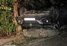 गूगल मैप की गलत लोकेशन बनी हादसे की वजह, गंगा एक्सप्रेसवे पर पलटी जयपुर के श्रद्धालुओं की कार, चारों की बची जान!