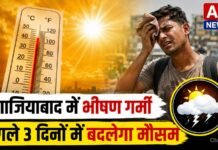 गाजियाबाद में भीषण गर्मी का कहर, 42 डिग्री तक पहुंचा तापमान; अगले तीन दिनों में मौसम बदलने के संकेत!