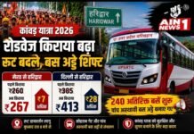 कांवड़ यात्रा 2026: मेरठ और दिल्ली से हरिद्वार जाने वाले रोडवेज यात्रियों को झटका, किराया बढ़ा, रूट बदले और 240 अतिरिक्त बसें शुरू
