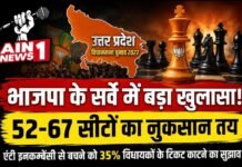 UP BJP Internal Survey: उत्तर प्रदेश में भाजपा के आंतरिक सर्वे ने बढ़ाई चिंता, कई सीटों पर नुकसान का अनुमान, विधायकों के टिकट बदलने की सलाह