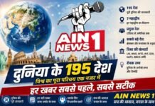 दुनिया में कुल कितने देश हैं? जानिए 195 देशों, 7 महाद्वीपों और वैश्विक संगठनों की पूरी जानकारी