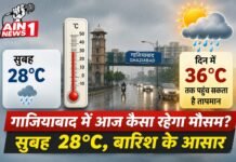 गाजियाबाद में आज कैसा रहेगा मौसम? सुबह 28°C, बारिश के आसार; दिन में 36°C तक पहुंच सकता है तापमान
