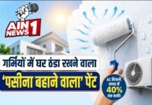गर्मियों में घर ठंडा रखने वाला ‘पसीना बहाने वाला’ पेंट, AC की बिजली खपत में 40% तक कमी का दावा