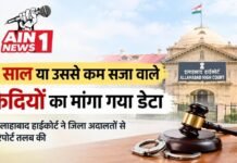 7 साल या उससे कम सजा वाले मामलों में जेल में बंद आरोपियों का मांगा गया डेटा, इलाहाबाद हाईकोर्ट ने जिला अदालतों से रिपोर्ट तलब की
