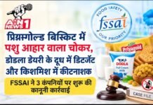 प्रियागोल्ड बिस्किट में पशु आहार वाला चोकर, डोडला डेयरी के दूध में डिटर्जेंट और किशमिश में कीटनाशक के अवशेष; FSSAI ने 3 कंपनियों पर शुरू की कानूनी कार्रवाई